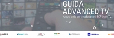 Fcp-AssoTv Report Co-viewing al 2° semestre 2024